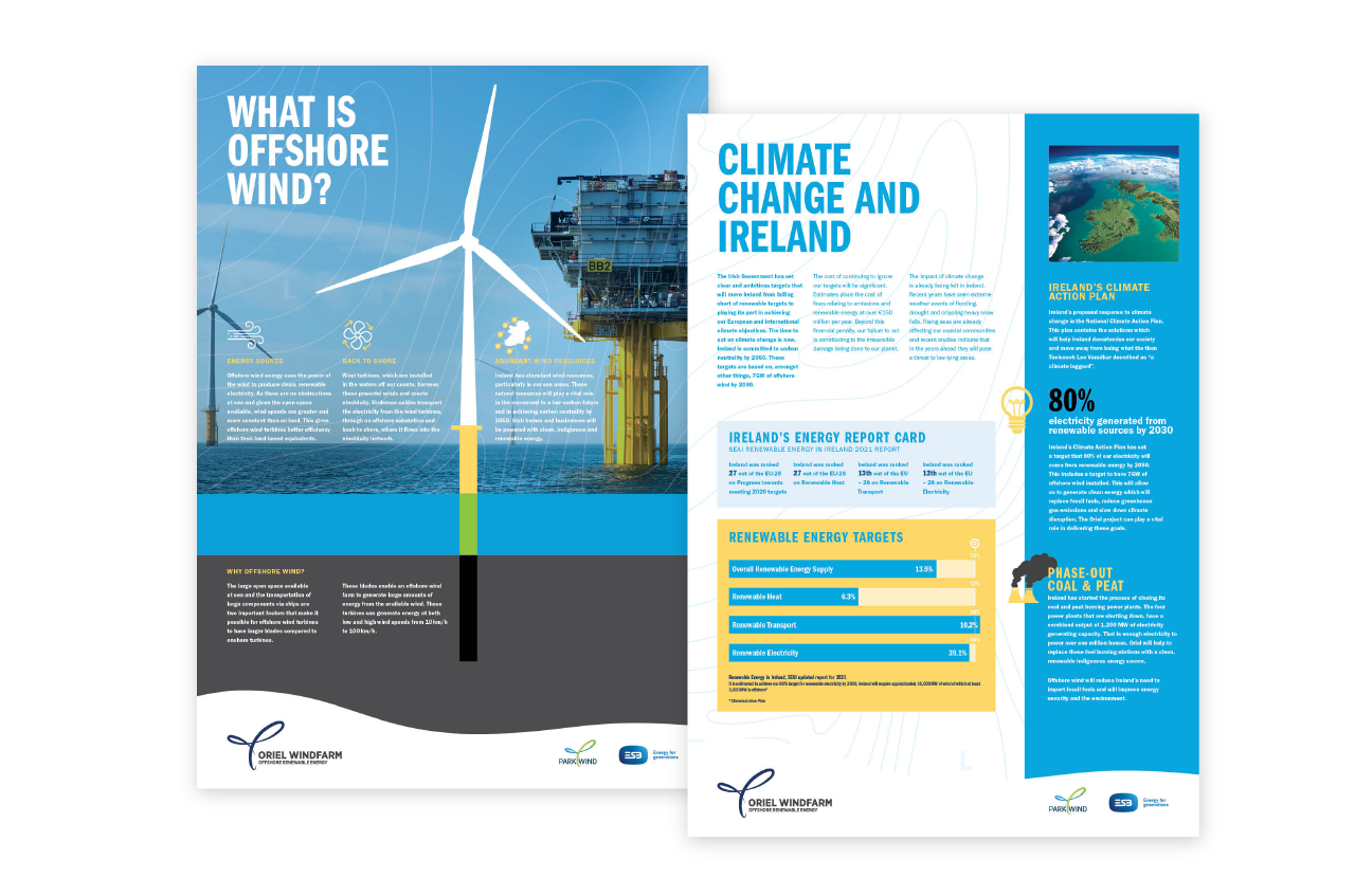 Two samples of graphics
